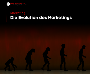 Die Evolution des Marketings: Von traditionellen Methoden zu digitalen Strategien.